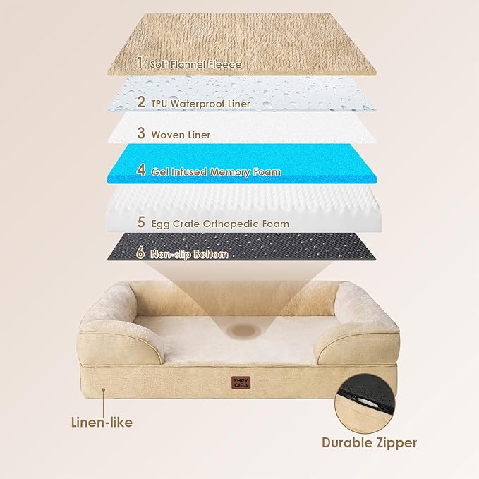 EHEYCIGA Orthopedic Dog Beds for Extra Large Dogs, Waterproof Memory Foam XXL - Image 3