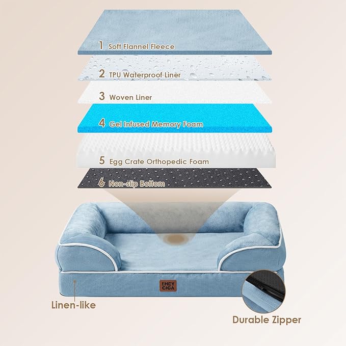 EHEYCIGA Orthopedic Dog Beds for Extra Large Dogs, Waterproof Memory Foam XL - Image 5
