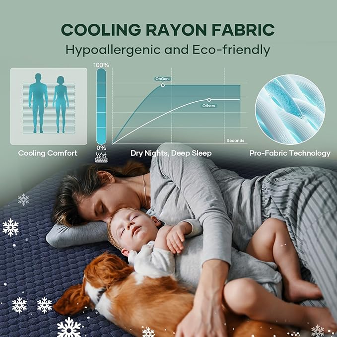 OhGeni 100% Waterproof Mattress Protector, Cal King-Navy Blue Size Mattress Pad - Image 4