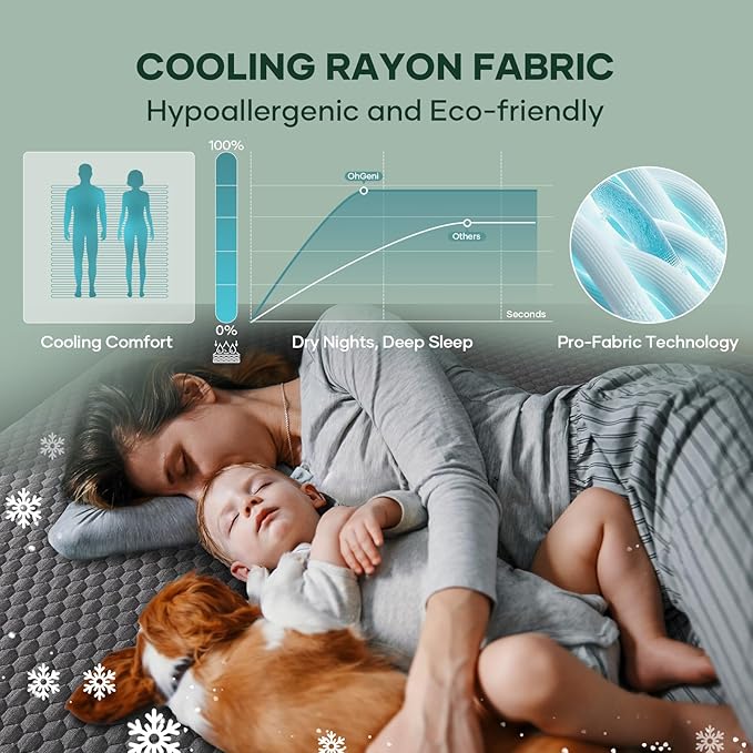 OhGeni 100% Waterproof Mattress Protector, California King-Gray, Fits 6"-20" - Image 3