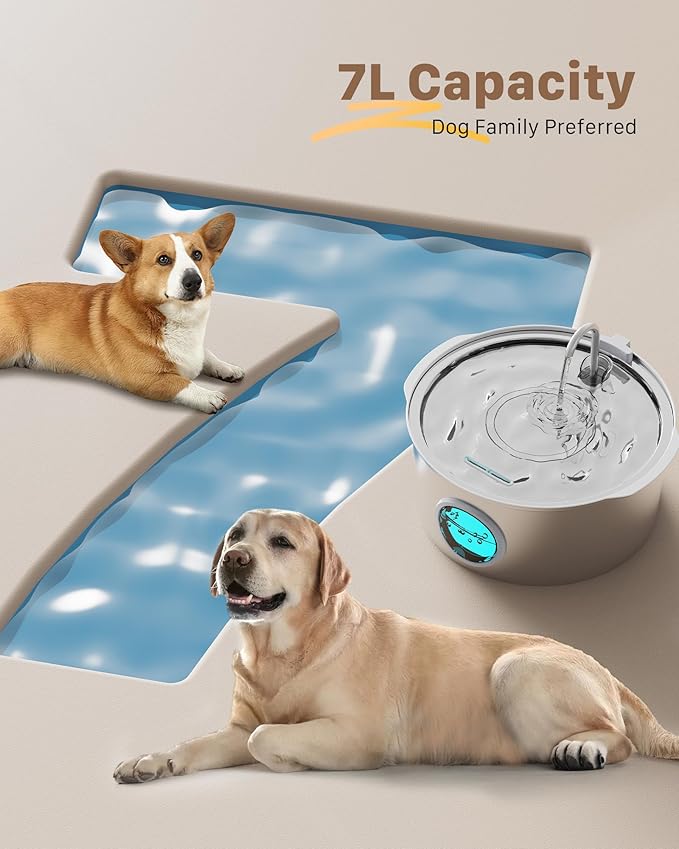 Pet Water Fountain for Large Dogs: Metal Dog Water Fountain - Image 4