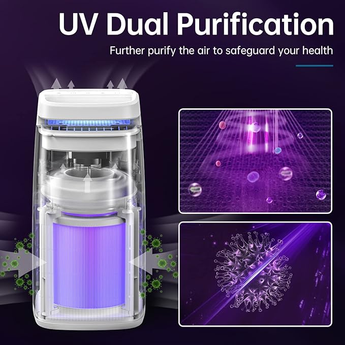 POMORON 4-in-1 Air Purifiers for Home, Air Ionizer Negative Ion Generator - Image 5