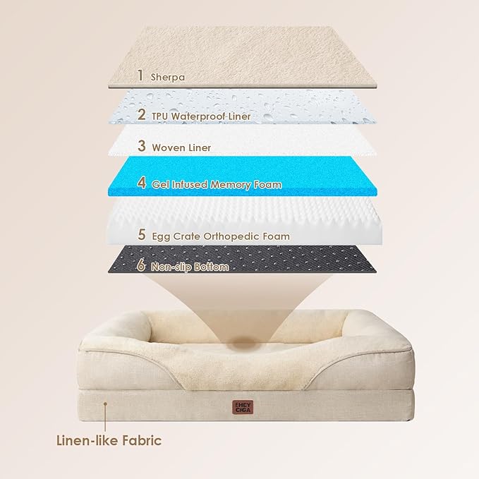 EHEYCIGA Orthopedic Dog Bed for Large Sized Dog, Waterproof Liner & Washable - Image 2