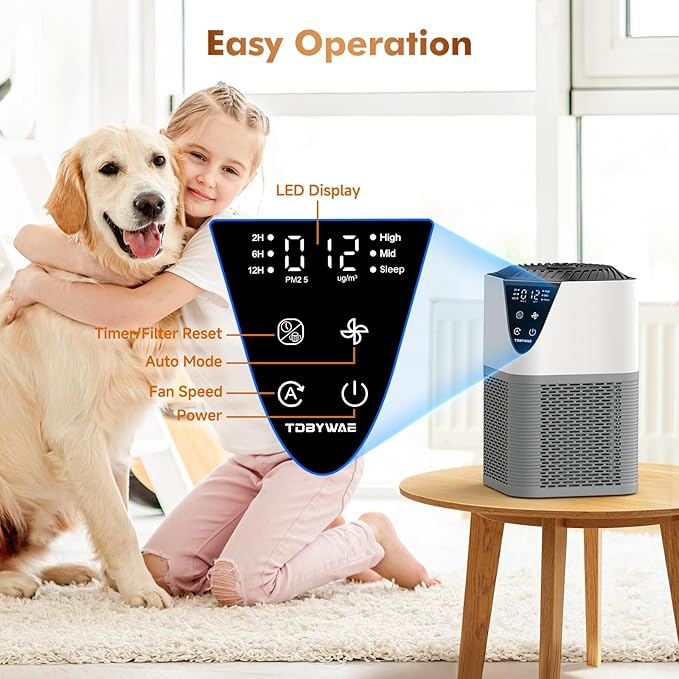 Air Purifiers for Home Large Room up to 1750 Sq Ft, H13 True HEPA Filter Air - Image 7