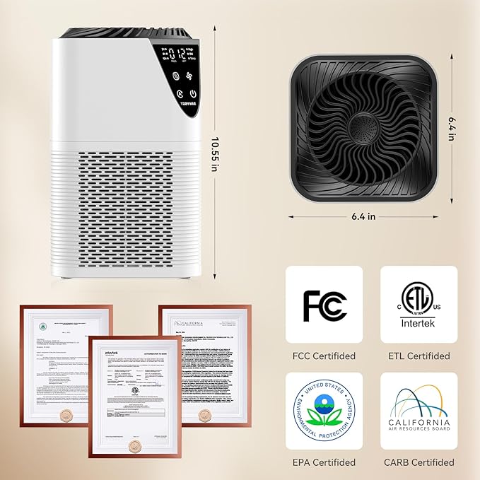 Air Purifiers for Home Large Room up to 1750 Sq Ft, H13 True HEPA Filter Air - Image 7