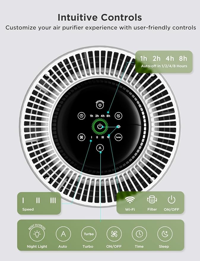 GoveeLife Air Purifiers for Home, Smart Air Purifier for Large Rooms - Image 9
