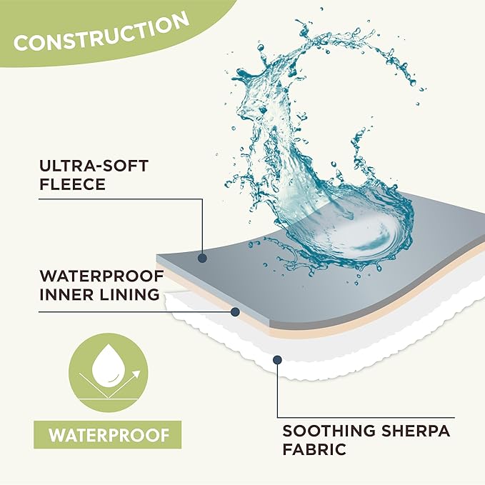 LE SURE Waterproof Dog Blanket for Medium Dogs - Image 3