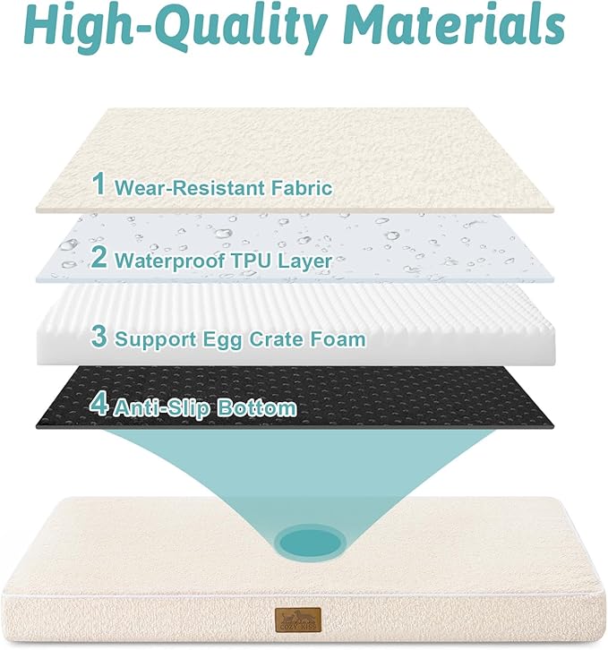 Dog Crate Bed for Large Size Dogs, Rectangular Orthopedic Dog Beds, Foam - Image 8