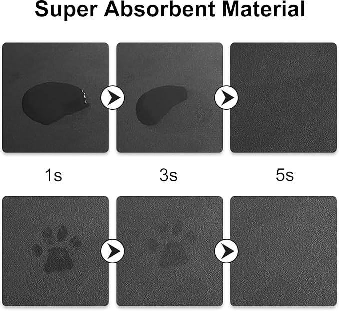 YCT Cat Food and Water Mat for Pets - Image 6