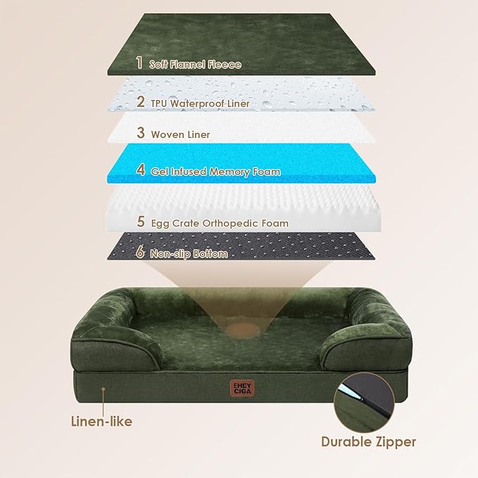 EHEYCIGA Orthopedic Dog Beds for Large Dogs, Waterproof Memory Foam Large Dog - Image 2