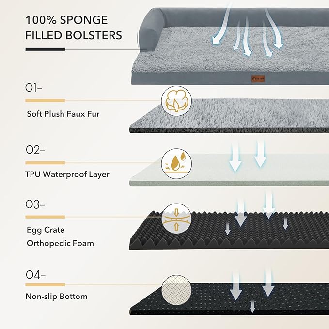 Orthopedic Dog Beds for Large Sized Dogs, Waterproof Egg Crate Foam Large Dog - Image 7