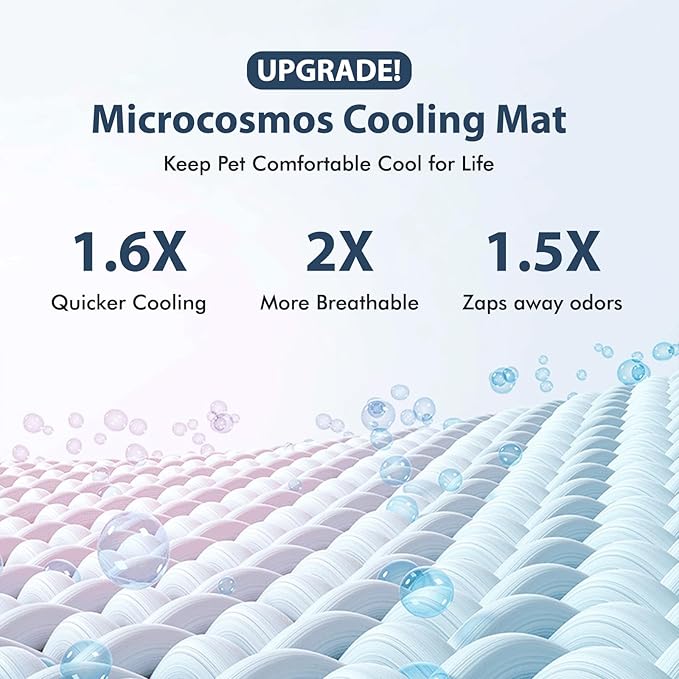 MICROCOSMOS Summer Cooling Mat & Sleeping Pad- Water Absorption Top, EZ Clean - Image 3