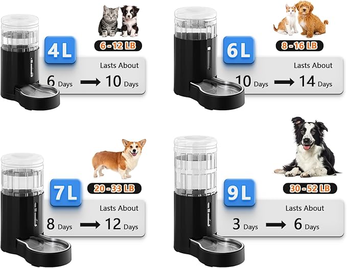 CZPET 2.5 Gallon Dog Water Bowl Dispenser, Automatic Dog and Cat Water Dispenser - Image 7