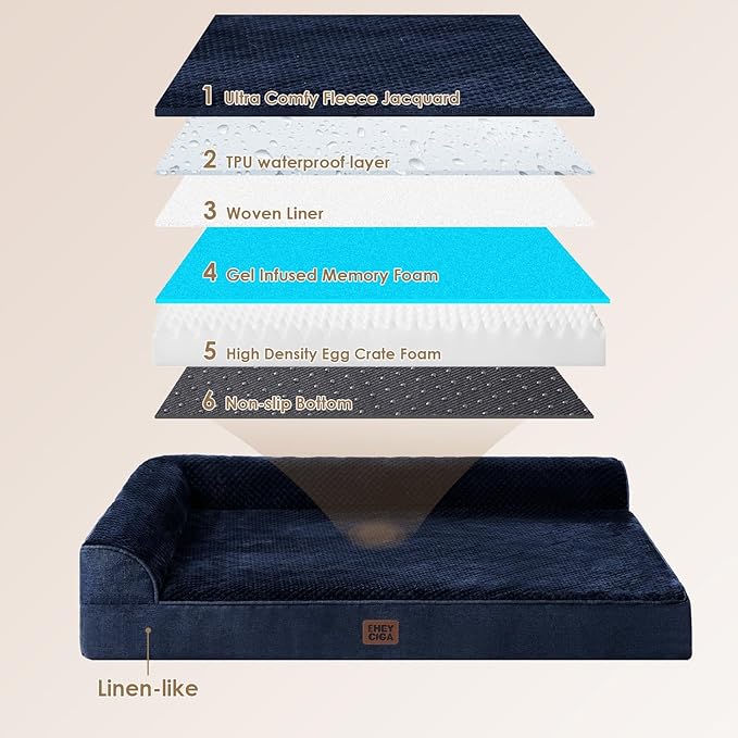 EHEYCIGA Orthopedic Dog Bed Medium Size Dogs, Memory Foam Dog Bed - Image 5