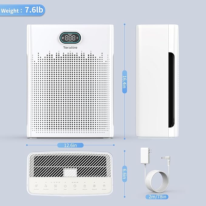 Air Purifiers for Home Cover Up to 2200 Ft², HEPA Air Purifier - Image 9