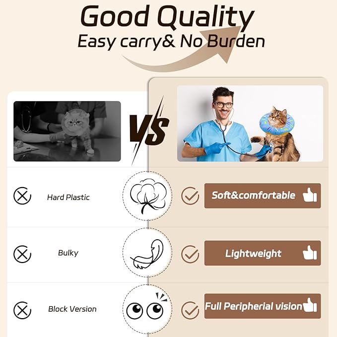 Cat Cone Collar Soft, Adjustable Cat Recovery Collar Spay Cones to Stop Licking - Image 5