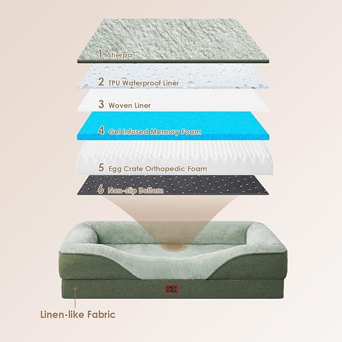 EHEYCIGA Orthopedic Dog Bed for Large Sized Dog, Waterproof Liner & Washable - Image 3