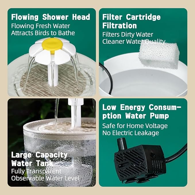 Bird Bath for Parakeets - Image 5