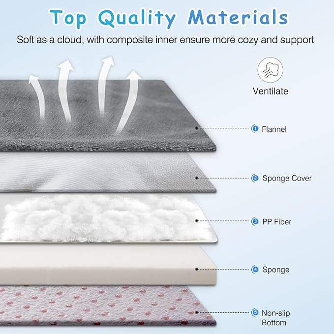 Dog Bed for 150 Pounds Dogs, Super Comfy Large Bed, 47 Inches Orthopedic - Image 6