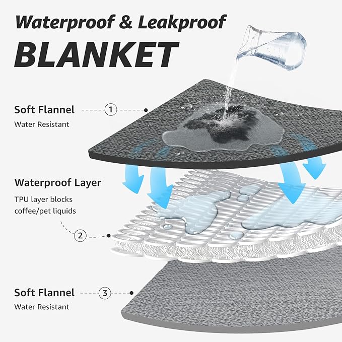 LOOBANI Waterproof Dog Blanket for Couch: Reversible Flannel Bed Blanket for - Image 3