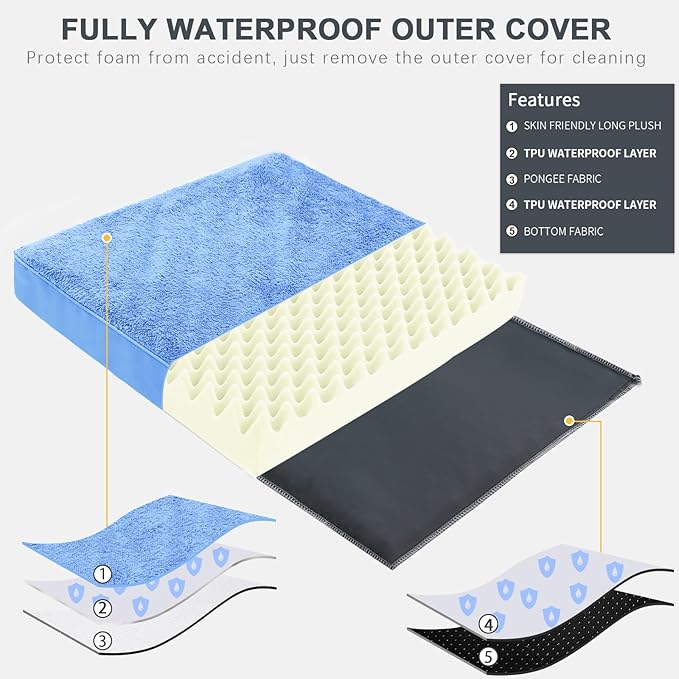 MIHIKK Waterproof Dog Bed Medium Size Dog Orthopedic Pet Beds - Image 3