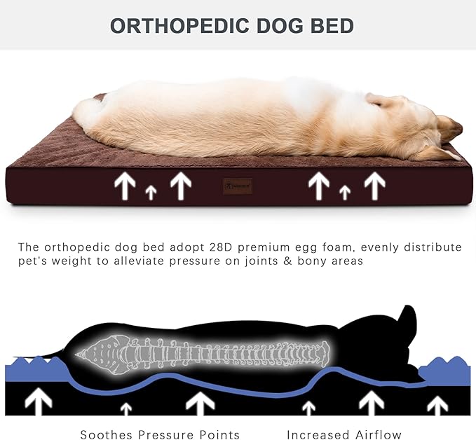 MIHIKK Waterproof Dog Bed Large Size Dog Orthopedic Pet Beds - Image 2