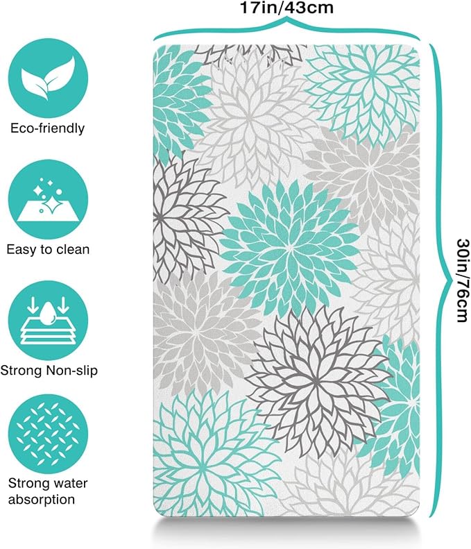 Pet Feeding Mat for Floors Waterproof Dog Mat for Food and Water Absorbent - Image 5