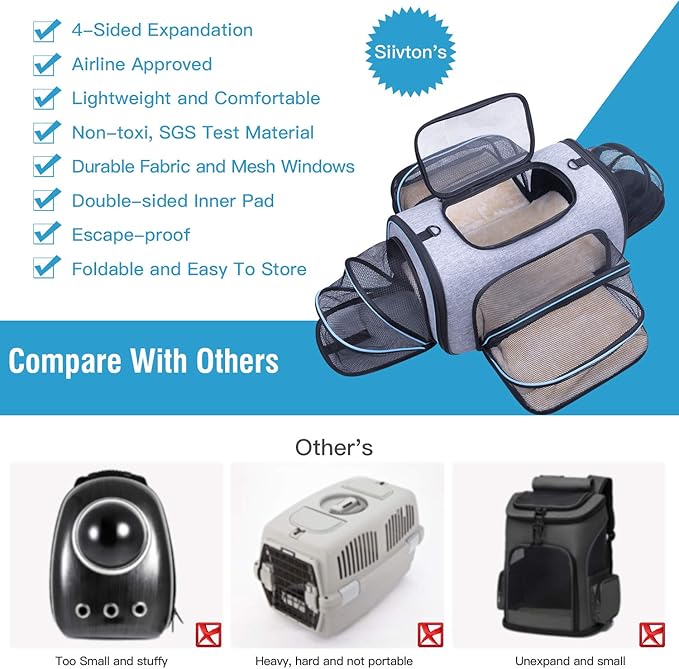 Siivton Airline Approved Pet Carrier, 4-Way Expandable Cat Dog Carrier - Image 9