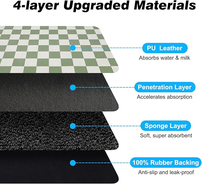 Checkered Dog Food Mat, Absorbent Leak-Proof Pet Feeding Mat, Quick Dry Cat - Image 7