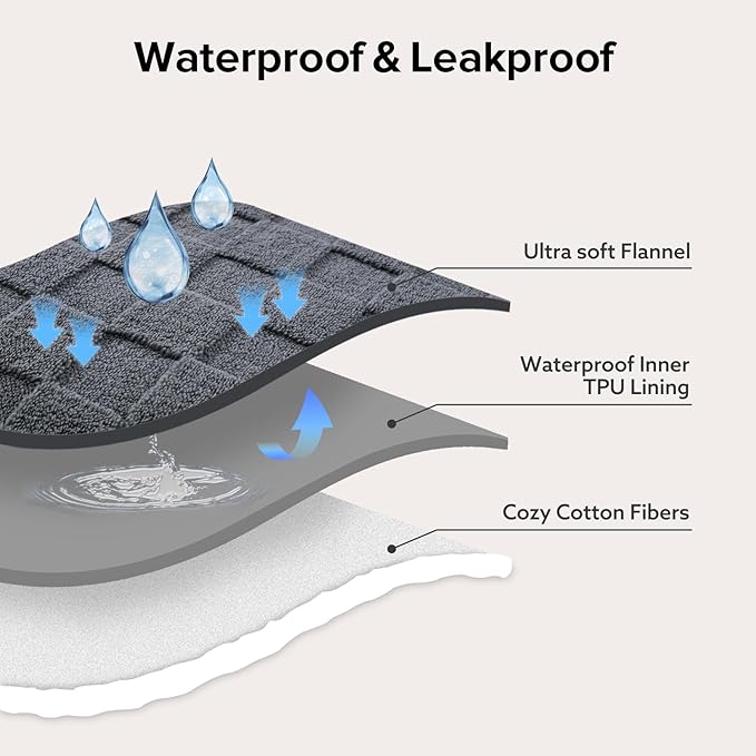 GASUR Waterproof Dog Blankets for Small Dogs, Dog Blanket for Couch Bed - Image 3