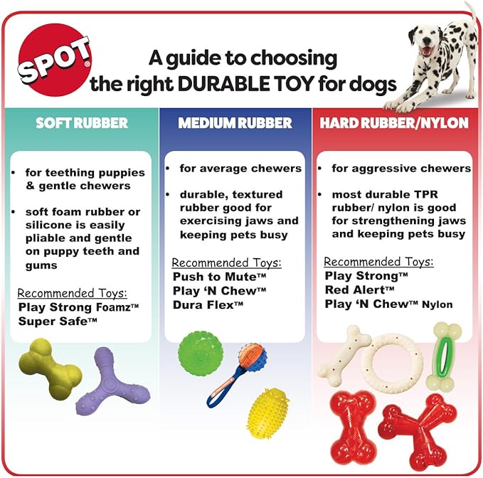 SPOT Sensory Ball Dog Toy for Soft Chewers – 3.25-Inch Durable TPR Rubber Ball - Image 9