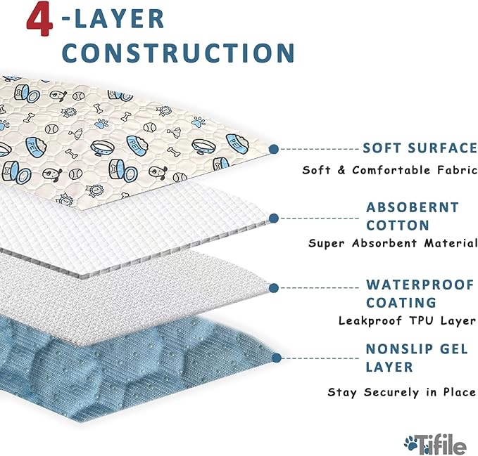 Washable Pee Pads for Dogs, 1 Pack Reusable Puppy Pad, Absorbent Whelping - Image 2