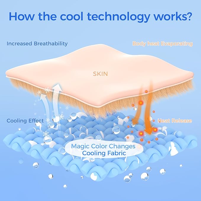 Rywell Cooling Mat for Dogs Large, Washable Non-Toxic Portable Kennel Dog Bed - Image 4
