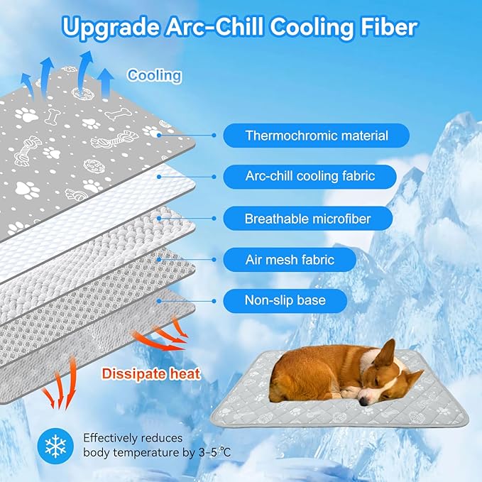 MH MYLUNE HOME Dog/Cat Cooling Mat, Arc-Chill Cooling Fiber & Endothermic Color - Image 3
