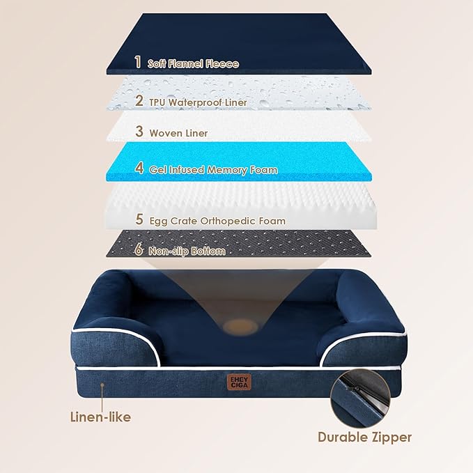 EHEYCIGA Orthopedic Dog Bed for Medium Dogs, Waterproof Memory Foam Medium Dog - Image 2