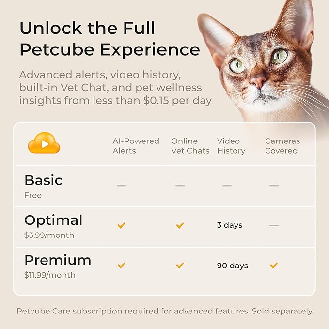 Petcube Cam 360 Camera Interactive WiFi Pet and Home Security Pan-Tilt Camera - Image 7