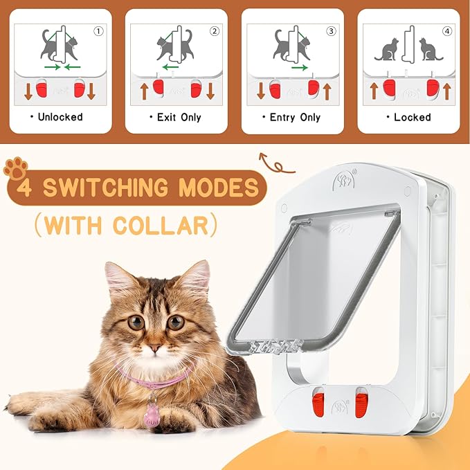 HIDROSIL Cat Door, Pet Door - Image 5