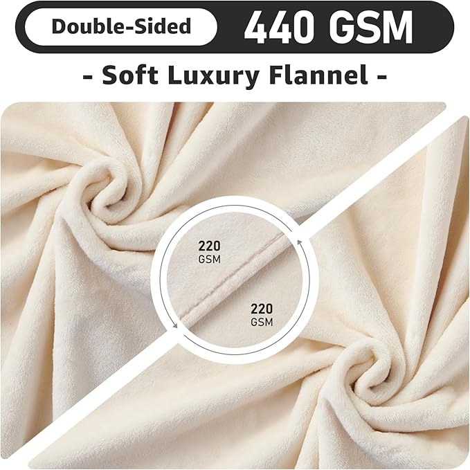 LOOBANI Waterproof Blanket for Bed: Reversible Soft Flannel Twin Bed Blanket - Image 4