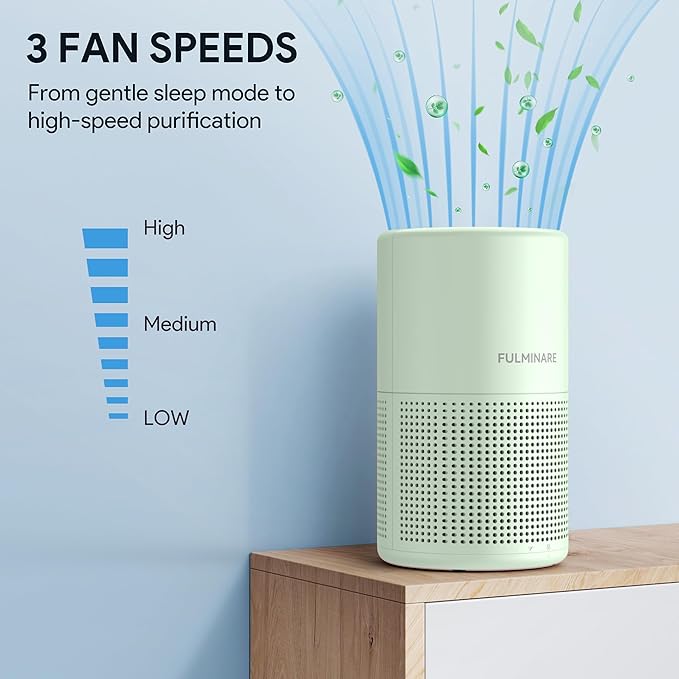 FULMINARE 2 Pack Air Purifiers for Home Bedroom H13 True HEPA Air Purifier - Image 5