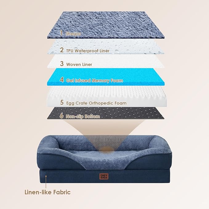 EHEYCIGA Orthopedic XXL Dog Bed - Image 3