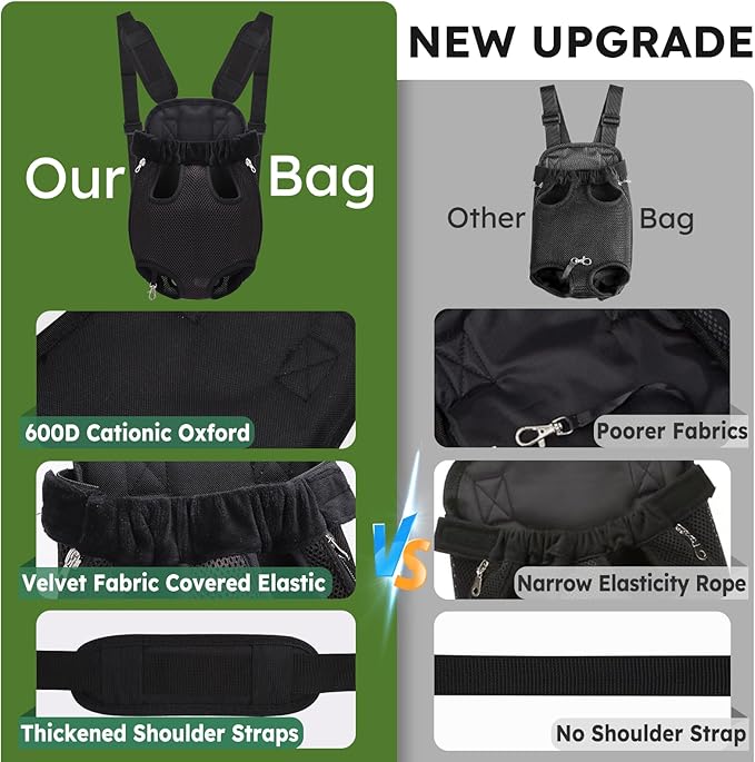 Pet Carrier Backpack, Hands-Free Adjustable Dog Front Carrier Legs Out & - Image 5
