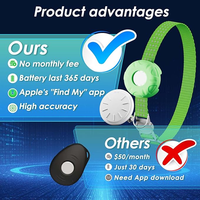 GPS Tracker for Cats, Cat Tracker Collar - Image 2