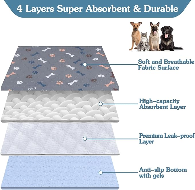 Washable Dog Pee Pads, 2 Pack 36"x 36" Puppy Pads, Reusable Pet Training Pads - Image 3