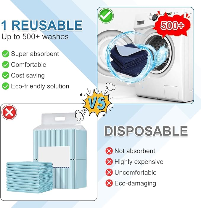 OUTCREATOR® Washable Bed Pads 34" x 76", Incontinence Mattress Protector - Image 6