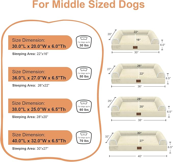 Large Dog Bed Orthopedic Washable: Beds Bolster XL Bed Medium Large Dogs Egg - Image 6