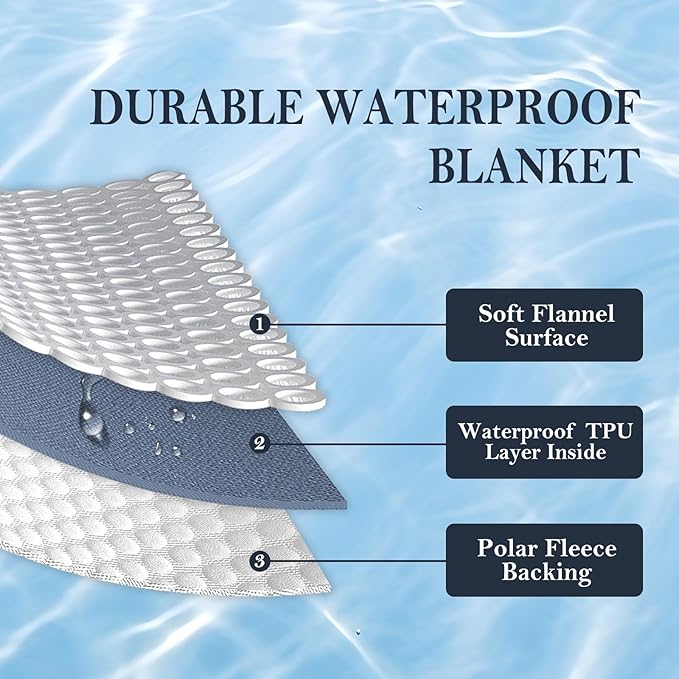 Waterproof Blanket 40"x60" for Adults, Reversible Waterproof Bed Cover for Dogs - Image 2