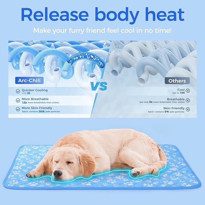 Rywell Self-Cooling Mat for Dogs Small, Rabbit&Guinea Pig cage Liners 24'' x - Image 3