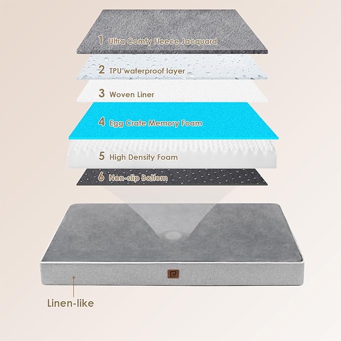 EHEYCIGA Waterproof Dog Bed Orthopedic 47"x29", Memory Foam Pet Bed - Image 5