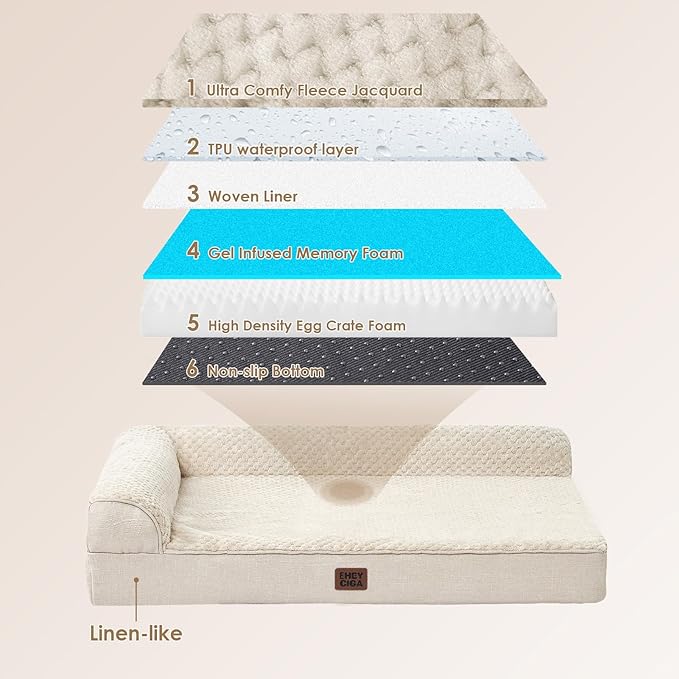EHEYCIGA Memory Foam Dog Bed Large Size Dogs, Orthopedic Dog Bed Large - Image 5