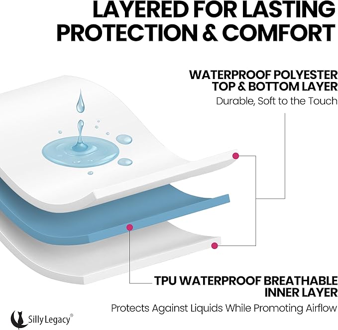 SILLY LEGACY Thin Reversible Waterproof Protective Cover or Liner - Image 5
